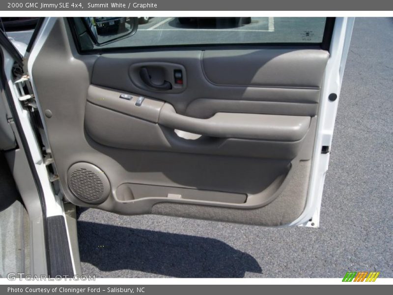 Summit White / Graphite 2000 GMC Jimmy SLE 4x4