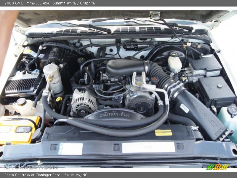 Summit White / Graphite 2000 GMC Jimmy SLE 4x4