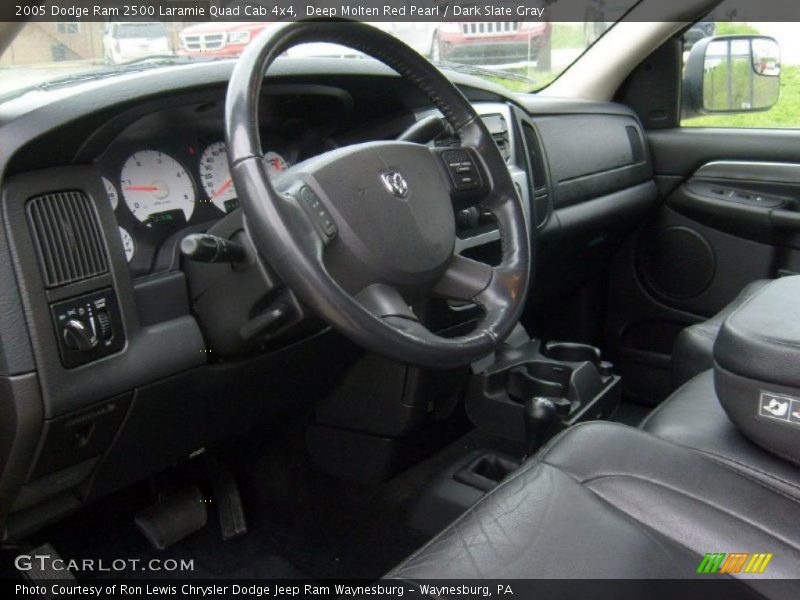 Deep Molten Red Pearl / Dark Slate Gray 2005 Dodge Ram 2500 Laramie Quad Cab 4x4