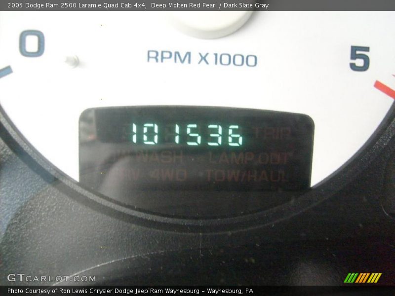 Deep Molten Red Pearl / Dark Slate Gray 2005 Dodge Ram 2500 Laramie Quad Cab 4x4