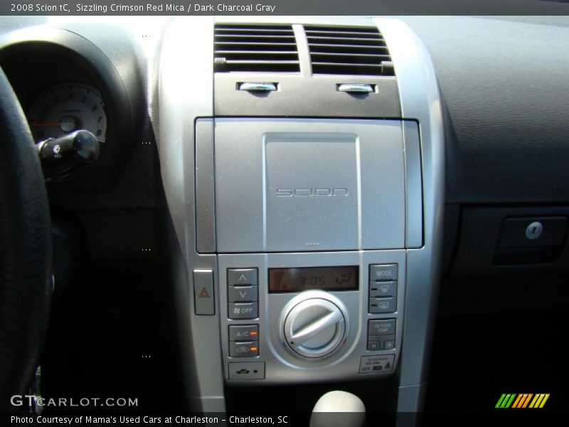 Dashboard of 2008 tC 