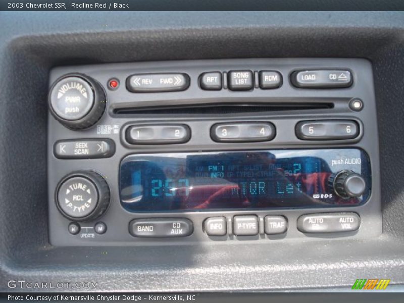 Controls of 2003 SSR 