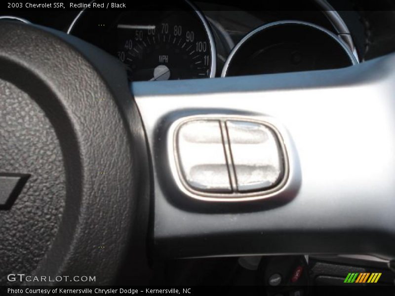 Controls of 2003 SSR 