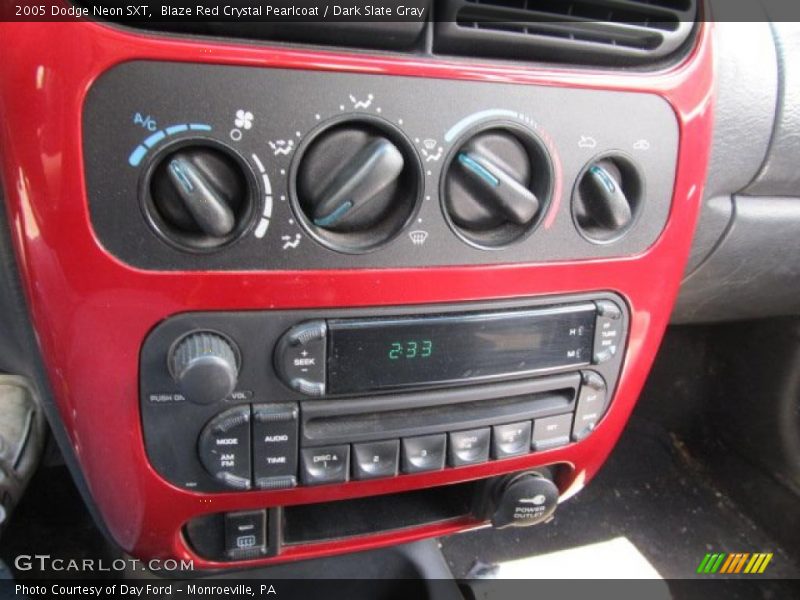 Blaze Red Crystal Pearlcoat / Dark Slate Gray 2005 Dodge Neon SXT