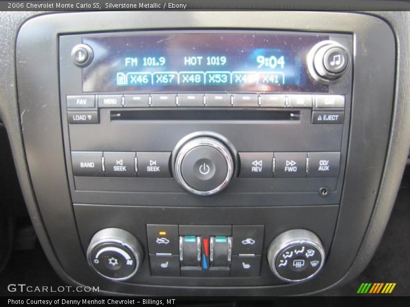 Controls of 2006 Monte Carlo SS