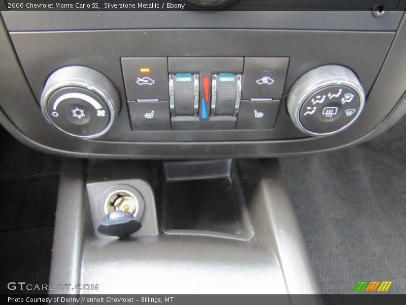 Controls of 2006 Monte Carlo SS