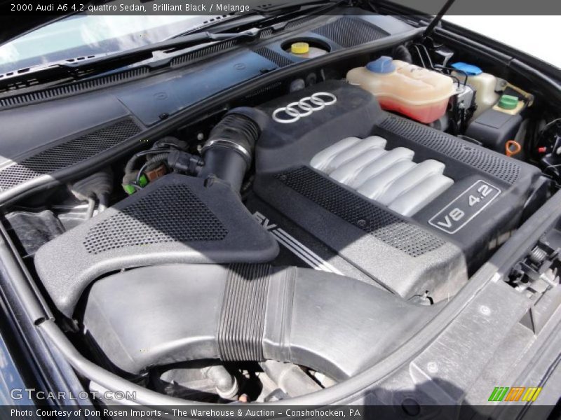  2000 A6 4.2 quattro Sedan Engine - 4.2 Liter DOHC 40-Valve V8