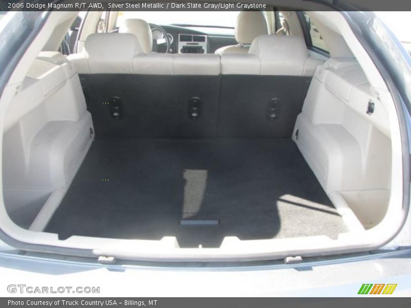  2006 Magnum R/T AWD Trunk