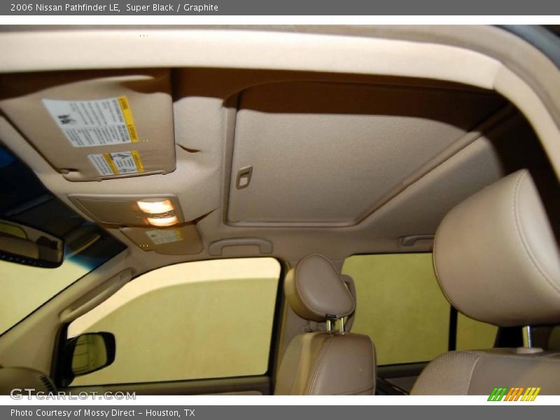 Super Black / Graphite 2006 Nissan Pathfinder LE