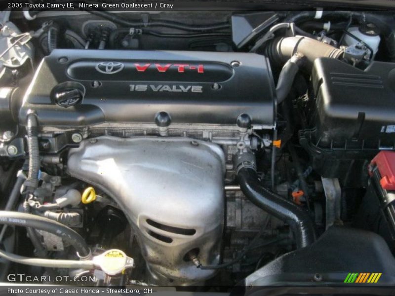 Mineral Green Opalescent / Gray 2005 Toyota Camry LE