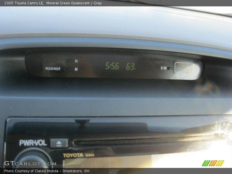 Mineral Green Opalescent / Gray 2005 Toyota Camry LE