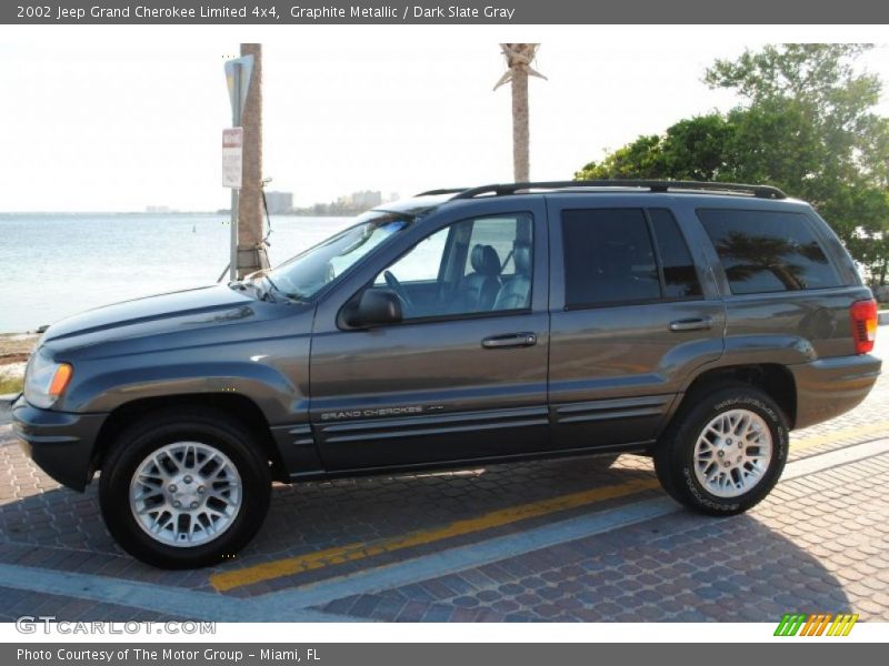 Graphite Metallic / Dark Slate Gray 2002 Jeep Grand Cherokee Limited 4x4