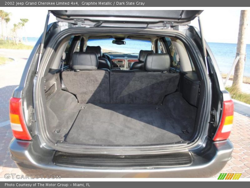 Graphite Metallic / Dark Slate Gray 2002 Jeep Grand Cherokee Limited 4x4