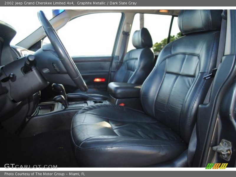Graphite Metallic / Dark Slate Gray 2002 Jeep Grand Cherokee Limited 4x4