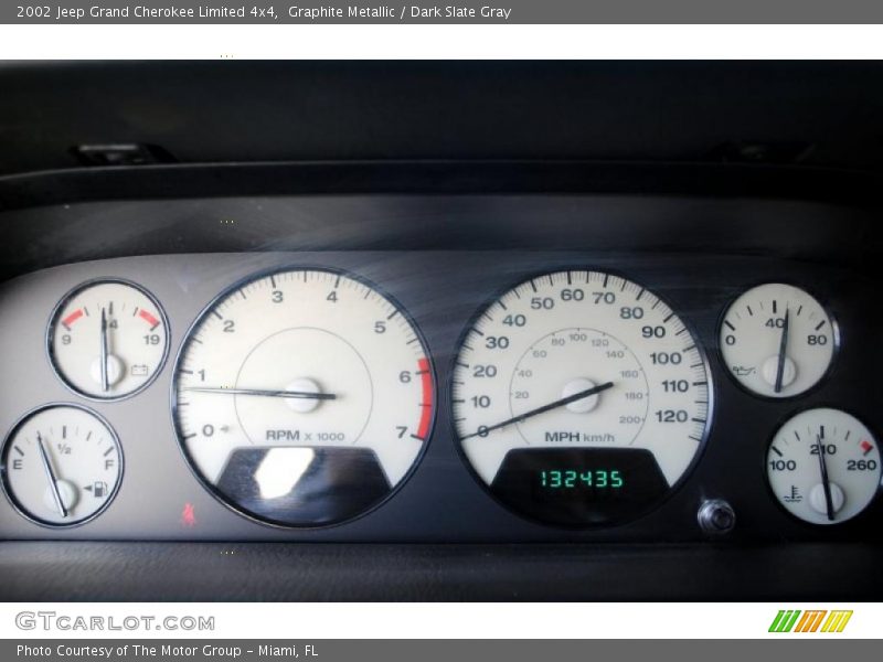  2002 Grand Cherokee Limited 4x4 Limited 4x4 Gauges