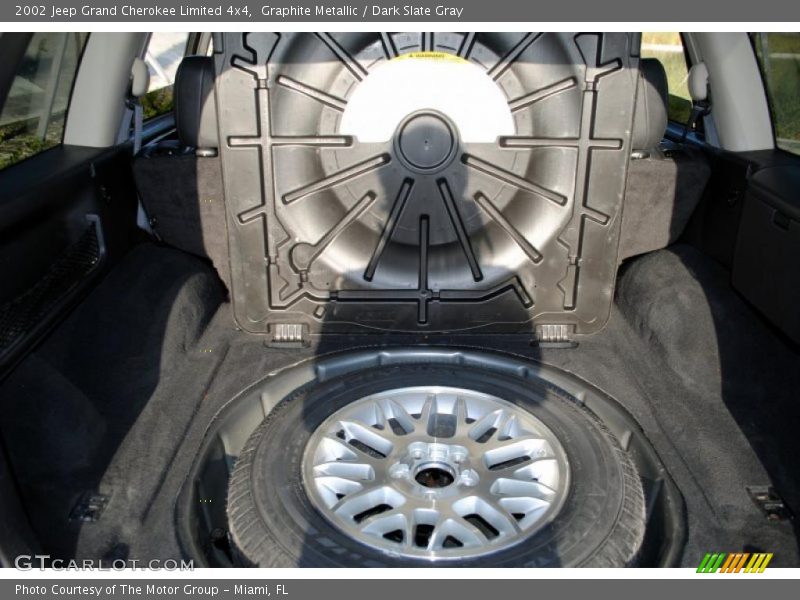 Graphite Metallic / Dark Slate Gray 2002 Jeep Grand Cherokee Limited 4x4