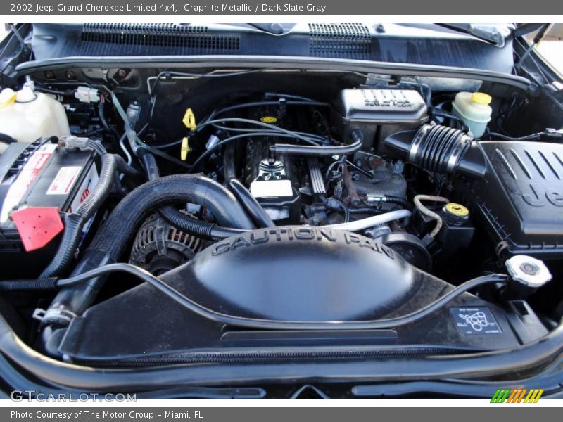  2002 Grand Cherokee Limited 4x4 Engine - 4.0 Liter OHV 12-Valve Inline 6 Cylinder