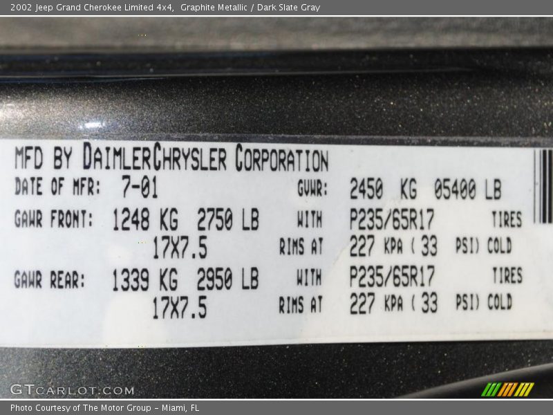 Graphite Metallic / Dark Slate Gray 2002 Jeep Grand Cherokee Limited 4x4