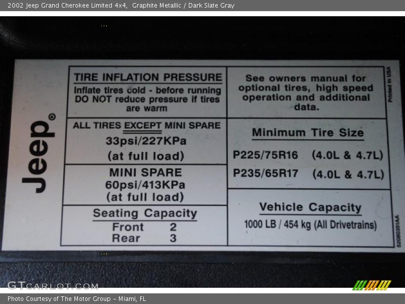 Info Tag of 2002 Grand Cherokee Limited 4x4