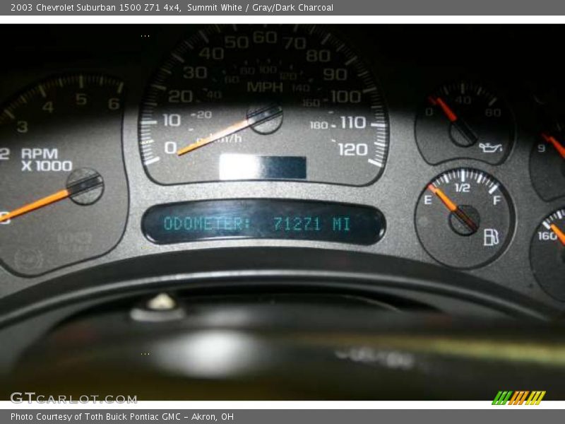 Summit White / Gray/Dark Charcoal 2003 Chevrolet Suburban 1500 Z71 4x4