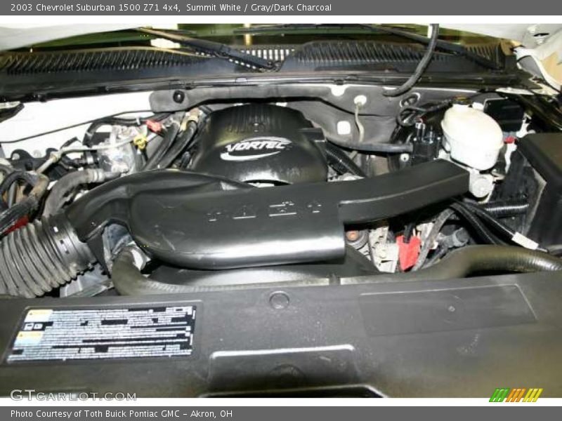 Summit White / Gray/Dark Charcoal 2003 Chevrolet Suburban 1500 Z71 4x4