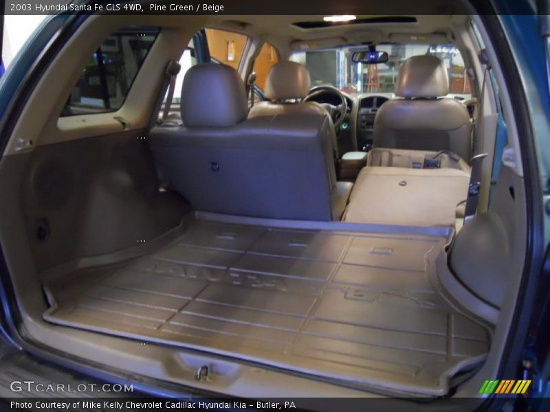  2003 Santa Fe GLS 4WD Trunk