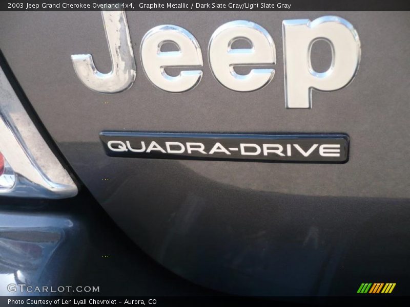  2003 Grand Cherokee Overland 4x4 Logo