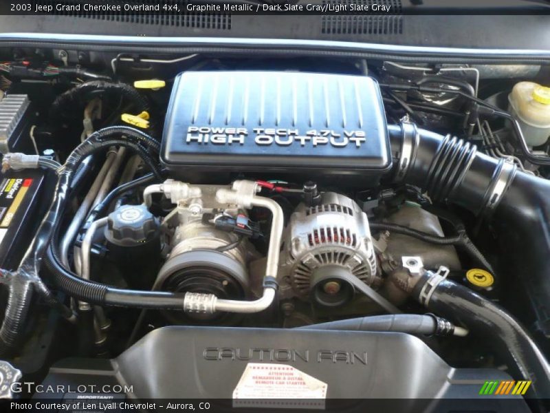  2003 Grand Cherokee Overland 4x4 Engine - 4.7 Liter SOHC 16-Valve V8