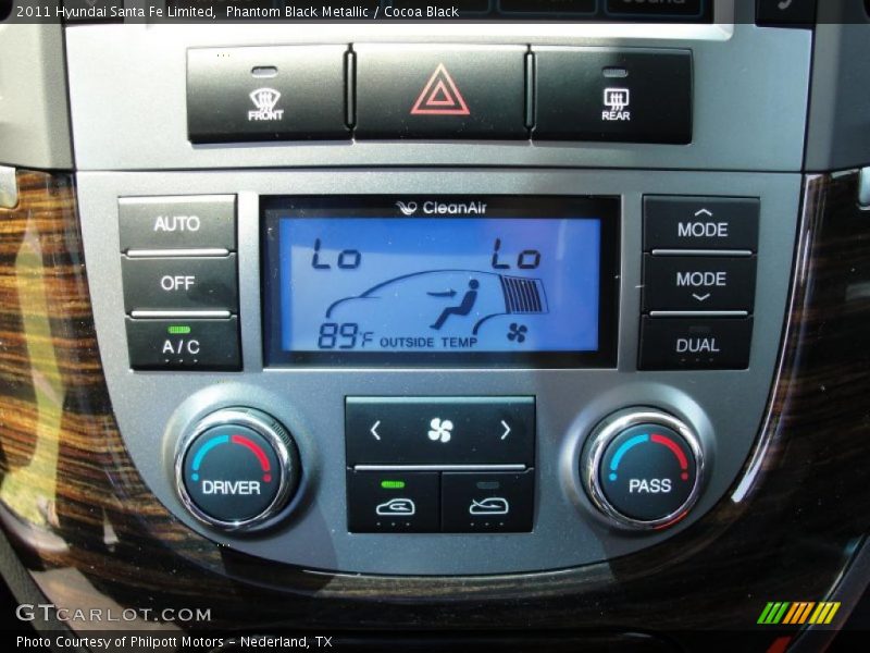 Controls of 2011 Santa Fe Limited