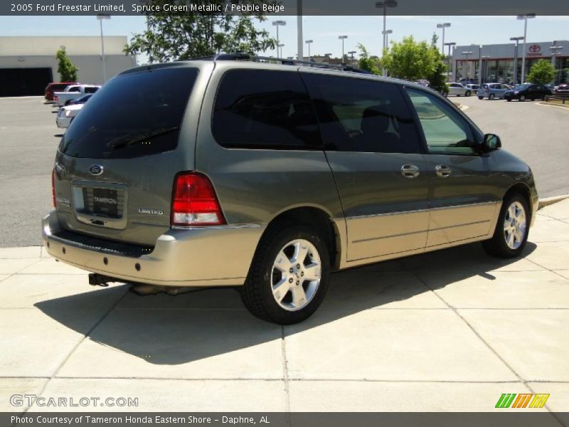 Spruce Green Metallic / Pebble Beige 2005 Ford Freestar Limited