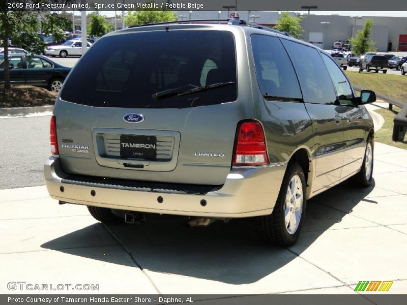 Spruce Green Metallic / Pebble Beige 2005 Ford Freestar Limited
