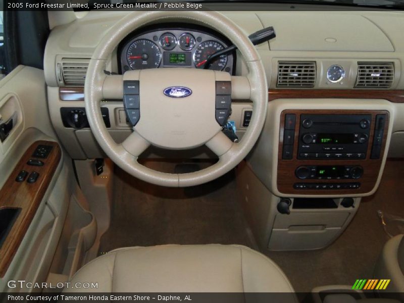 Dashboard of 2005 Freestar Limited