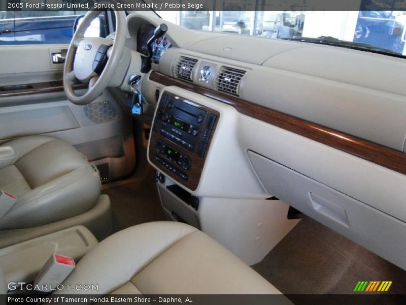 Dashboard of 2005 Freestar Limited