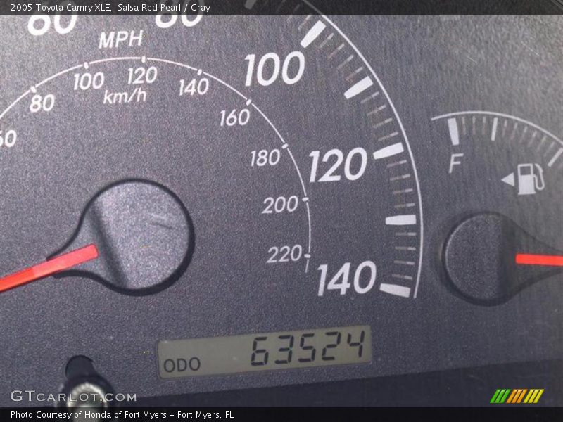 Salsa Red Pearl / Gray 2005 Toyota Camry XLE