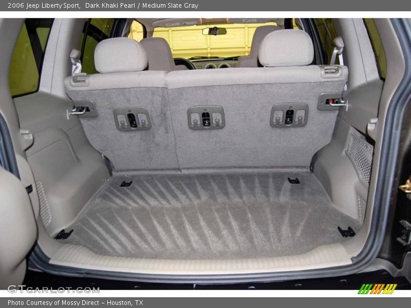 Dark Khaki Pearl / Medium Slate Gray 2006 Jeep Liberty Sport