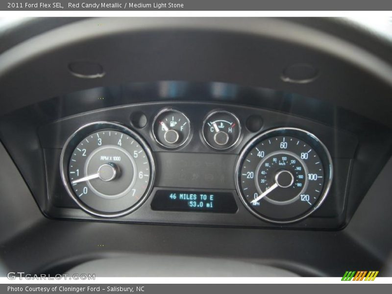  2011 Flex SEL SEL Gauges