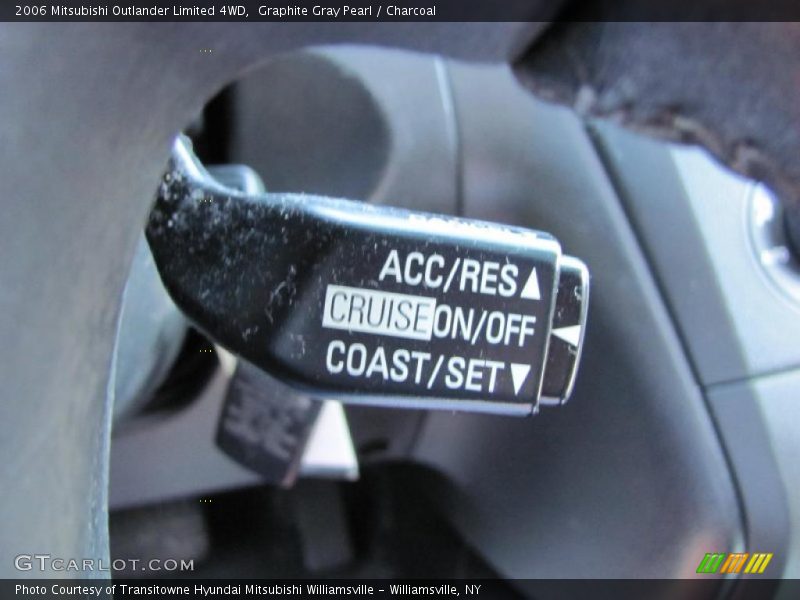 Graphite Gray Pearl / Charcoal 2006 Mitsubishi Outlander Limited 4WD