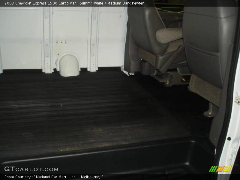 Summit White / Medium Dark Pewter 2003 Chevrolet Express 1500 Cargo Van
