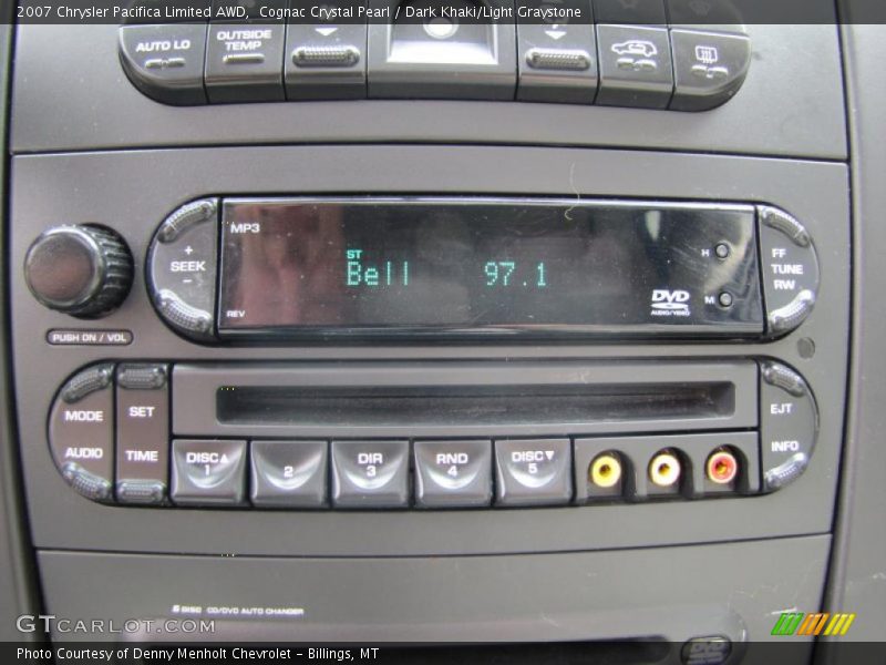 Controls of 2007 Pacifica Limited AWD