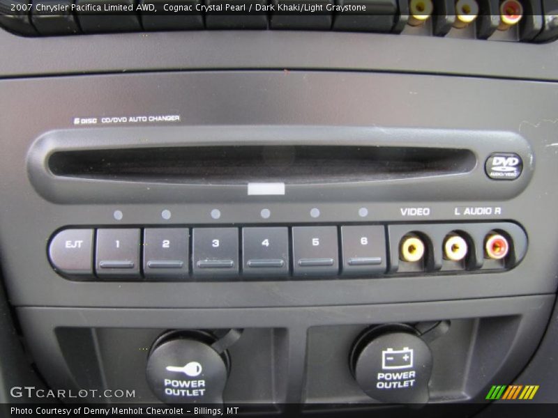 Controls of 2007 Pacifica Limited AWD