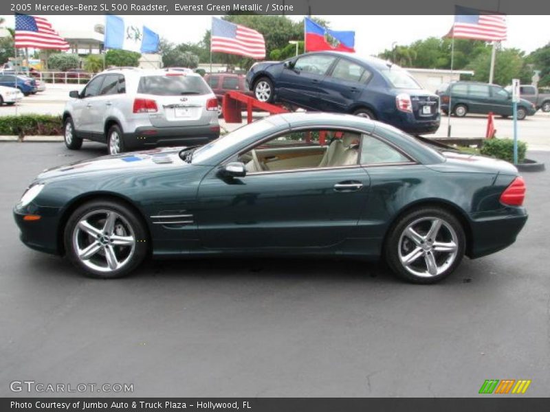  2005 SL 500 Roadster Everest Green Metallic