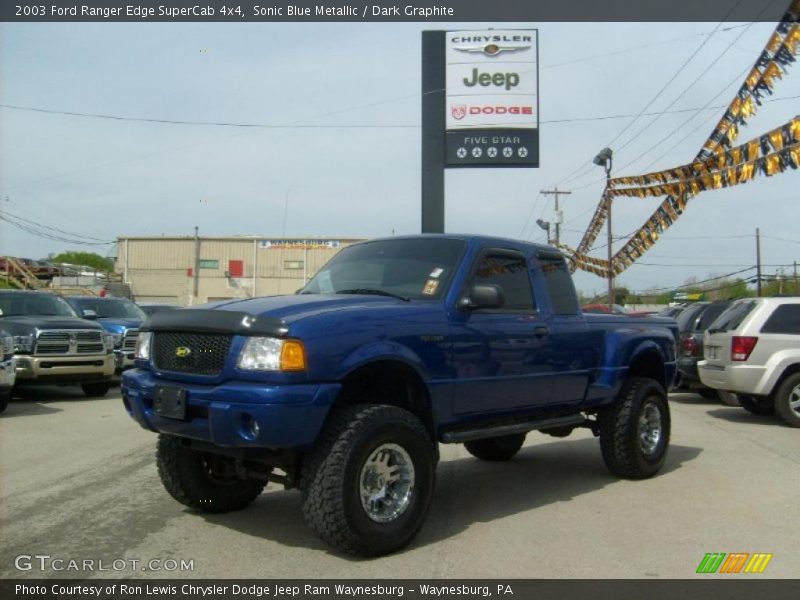 Sonic Blue Metallic / Dark Graphite 2003 Ford Ranger Edge SuperCab 4x4