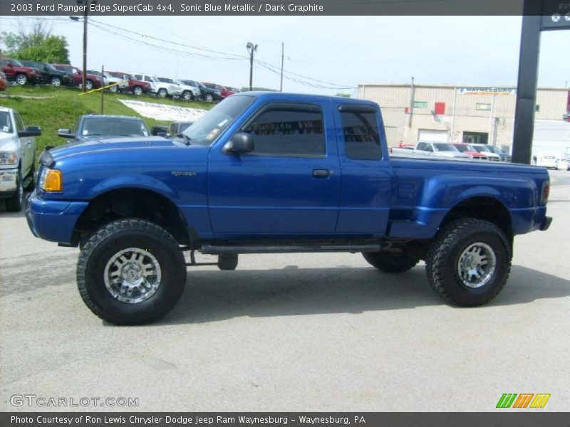 Sonic Blue Metallic / Dark Graphite 2003 Ford Ranger Edge SuperCab 4x4