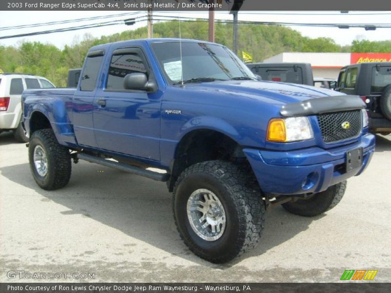 Sonic Blue Metallic / Dark Graphite 2003 Ford Ranger Edge SuperCab 4x4