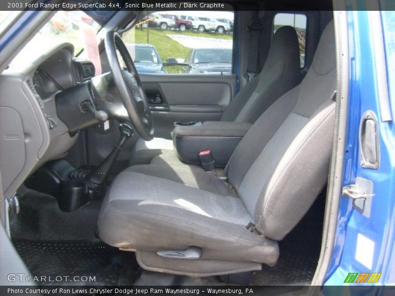 Sonic Blue Metallic / Dark Graphite 2003 Ford Ranger Edge SuperCab 4x4