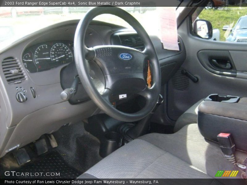 Sonic Blue Metallic / Dark Graphite 2003 Ford Ranger Edge SuperCab 4x4