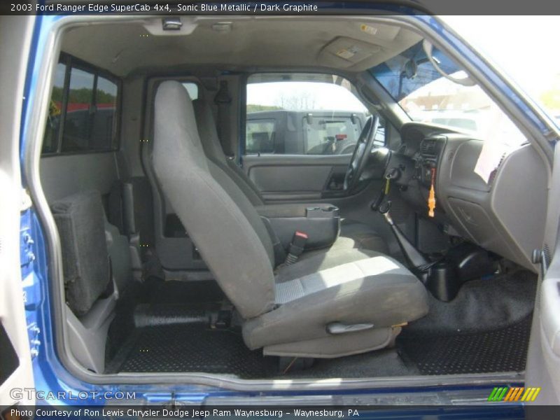 Sonic Blue Metallic / Dark Graphite 2003 Ford Ranger Edge SuperCab 4x4
