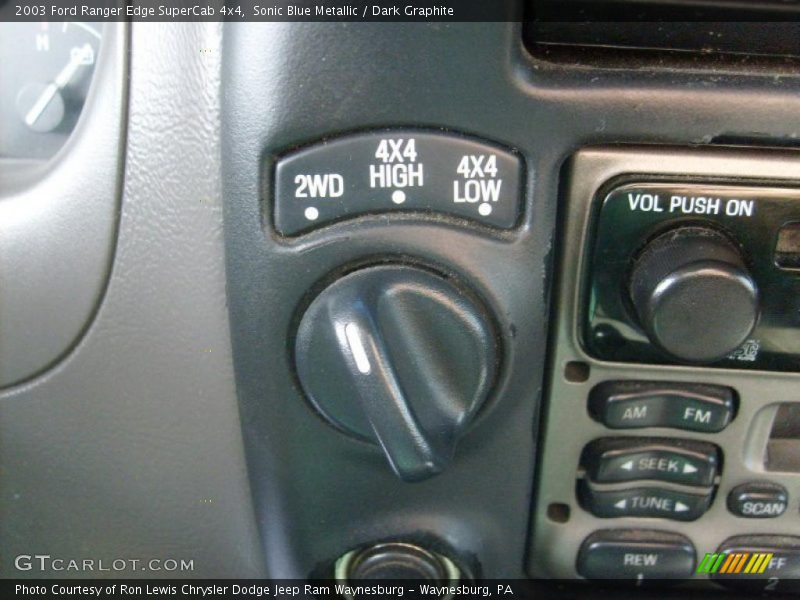 Sonic Blue Metallic / Dark Graphite 2003 Ford Ranger Edge SuperCab 4x4