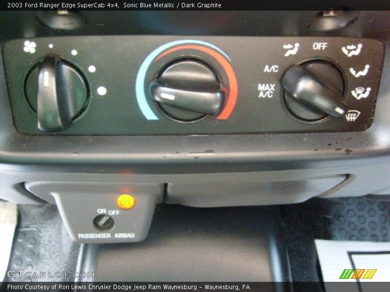 Sonic Blue Metallic / Dark Graphite 2003 Ford Ranger Edge SuperCab 4x4