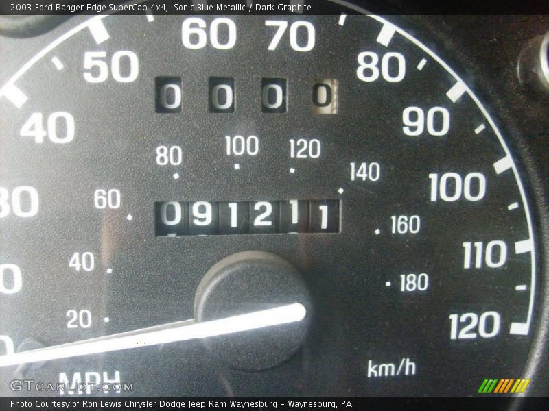 Sonic Blue Metallic / Dark Graphite 2003 Ford Ranger Edge SuperCab 4x4